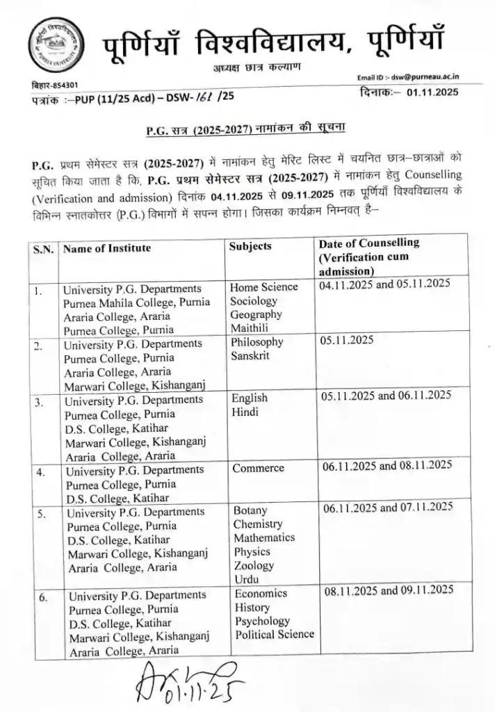 Purnea University PG Merit List 2025-27: Check Cut Off, Counselling, Admission Process